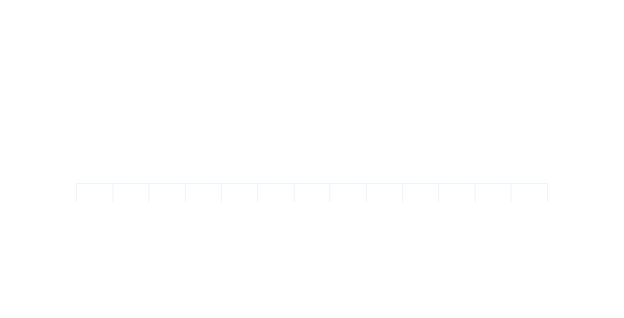 AYX.COM·（中国）AYX.COM集团有限公司